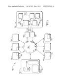 Social network transaction processing system diagram and image