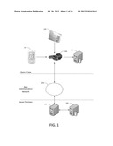 Secure Credit Transactions diagram and image