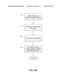 Secure Credit Transactions diagram and image