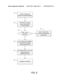 Secure Credit Transactions diagram and image