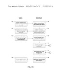 Secure Credit Transactions diagram and image