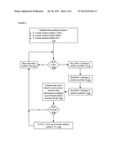 Methods and Systems for Generating a Forward Implied Variance Index and     Associated Financial Products diagram and image