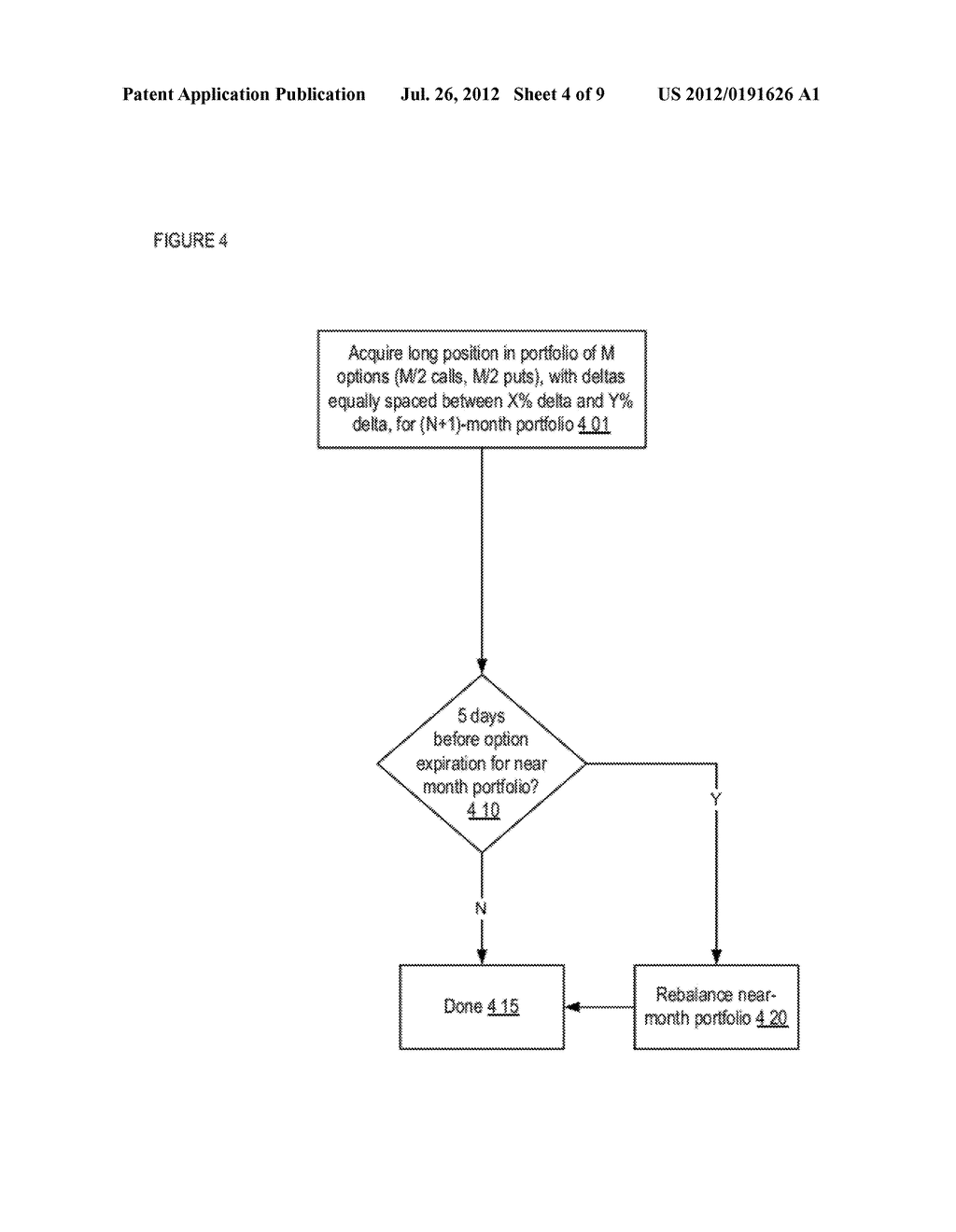 Methods and Systems for Generating a Forward Implied Variance Index and     Associated Financial Products - diagram, schematic, and image 05