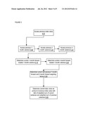 Methods and Systems for Generating a Forward Implied Variance Index and     Associated Financial Products diagram and image