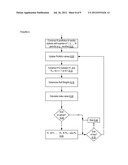 Methods and Systems for Generating a Forward Implied Variance Index and     Associated Financial Products diagram and image