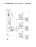 Updateable Predictive Analytical Modeling diagram and image