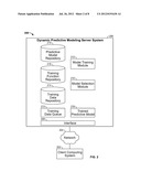 Updateable Predictive Analytical Modeling diagram and image