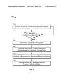 Updateable Predictive Analytical Modeling diagram and image