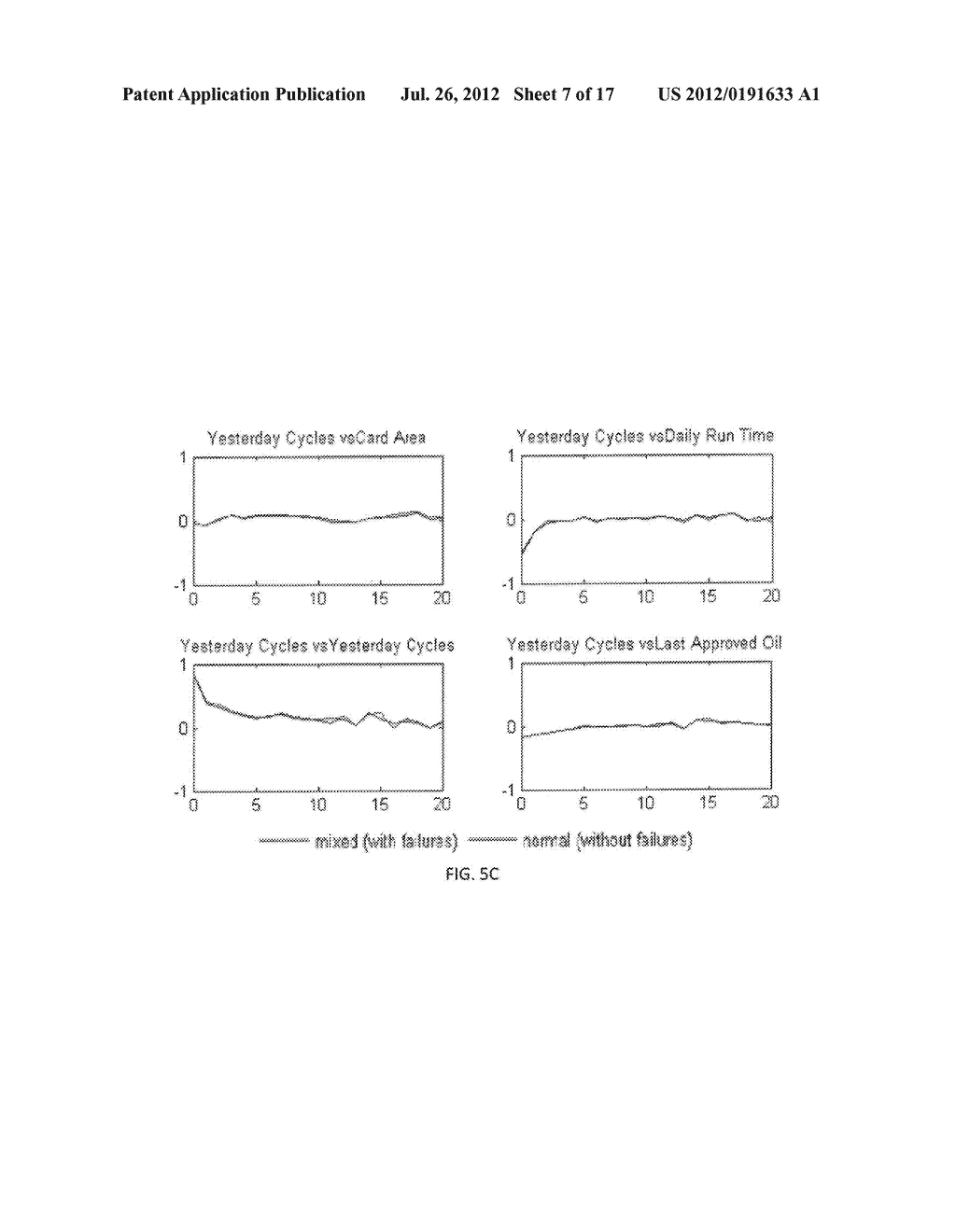 System and Method For Failure Prediction For Artificial Lift Systems - diagram, schematic, and image 08