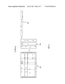 MINING TEMPORAL PATTERNS IN LONGITUDINAL EVENT DATA USING DISCRETE EVENT     MATRICES AND SPARSE CODING diagram and image