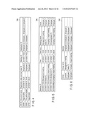 DOCUMENT DISTRIBUTION SYSTEM diagram and image