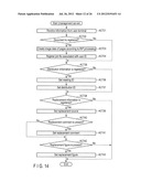 DOCUMENT DISTRIBUTION SYSTEM diagram and image