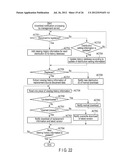 DOCUMENT DISTRIBUTION SYSTEM diagram and image