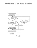 DOCUMENT DISTRIBUTION SYSTEM diagram and image