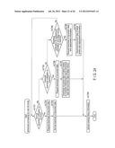 DOCUMENT DISTRIBUTION SYSTEM diagram and image