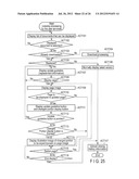 DOCUMENT DISTRIBUTION SYSTEM diagram and image