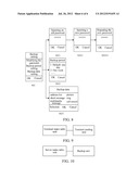 Method for Backing up Terminal Data and System Thereof diagram and image