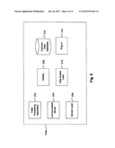 System And Method For Common Data Service diagram and image