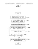 REMOTE COPYING SYSTEM WITH CONSISTENCY GUARANTEED BETWEEN A PAIR diagram and image