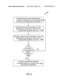 Detection and Deduplication of Backup Sets Exhibiting Poor Locality diagram and image