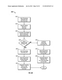 COUPLING A USER FILE NAME WITH A PHYSICAL DATA FILE STORED IN A STORAGE     DELIVERY NETWORK diagram and image