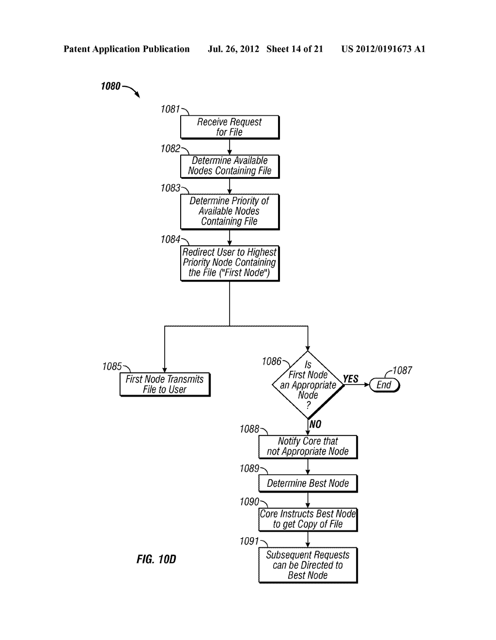 COUPLING A USER FILE NAME WITH A PHYSICAL DATA FILE STORED IN A STORAGE     DELIVERY NETWORK - diagram, schematic, and image 15