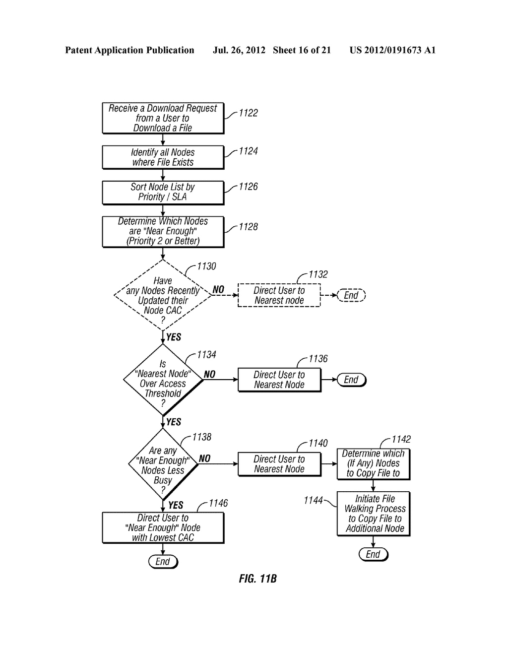 COUPLING A USER FILE NAME WITH A PHYSICAL DATA FILE STORED IN A STORAGE     DELIVERY NETWORK - diagram, schematic, and image 17