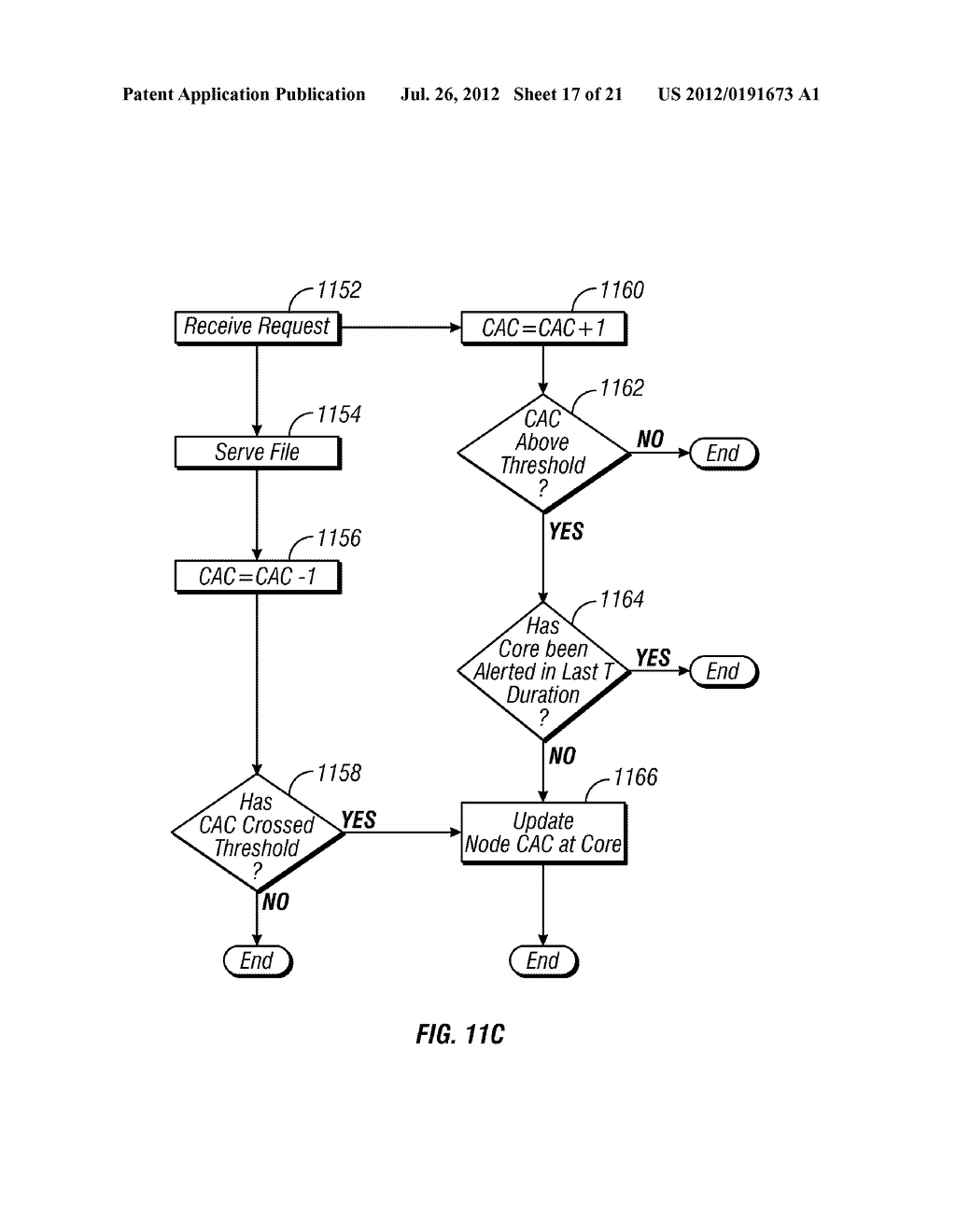 COUPLING A USER FILE NAME WITH A PHYSICAL DATA FILE STORED IN A STORAGE     DELIVERY NETWORK - diagram, schematic, and image 18