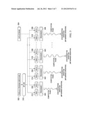 Dynamic Monitoring of Ability to Reassemble Streaming Data Across Multiple     Channels Based on History diagram and image