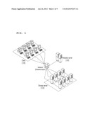 DEVICE AND METHOD FOR ELIMINATING FILE DUPLICATION IN A DISTRIBUTED     STORAGE SYSTEM diagram and image