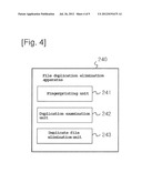 DEVICE AND METHOD FOR ELIMINATING FILE DUPLICATION IN A DISTRIBUTED     STORAGE SYSTEM diagram and image