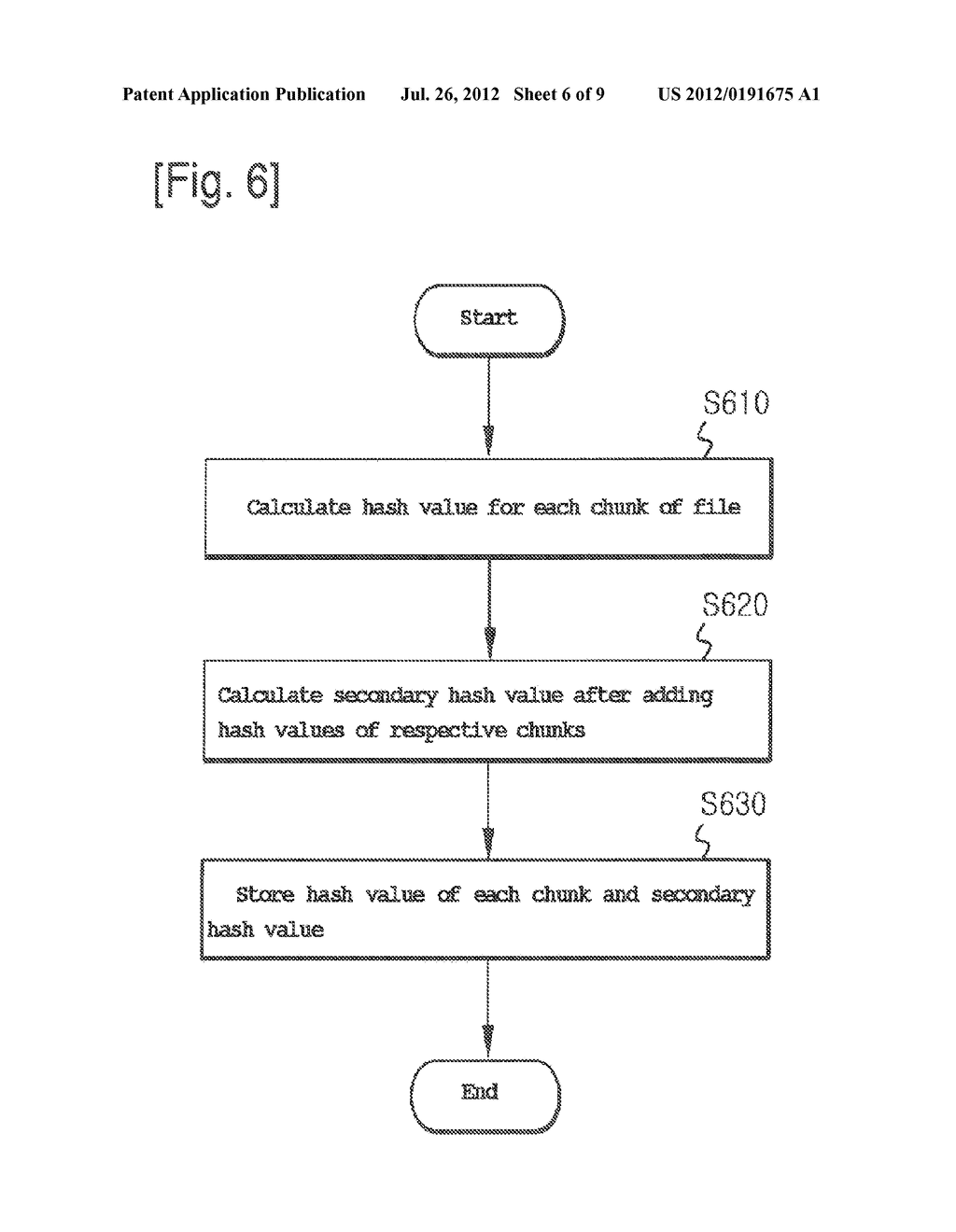 DEVICE AND METHOD FOR ELIMINATING FILE DUPLICATION IN A DISTRIBUTED     STORAGE SYSTEM - diagram, schematic, and image 07