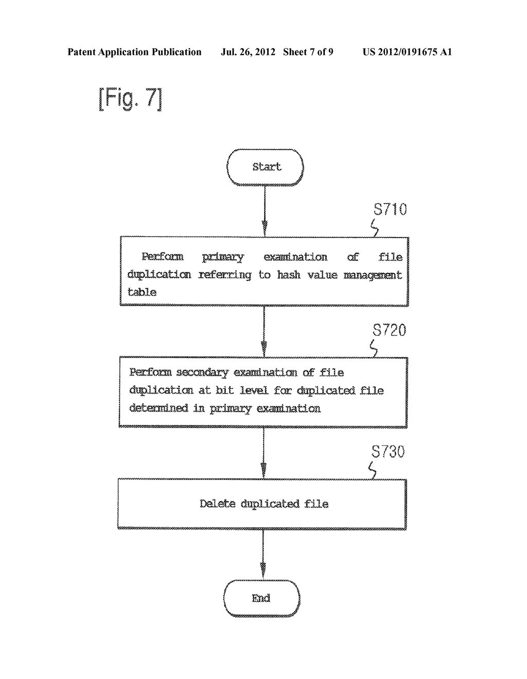 DEVICE AND METHOD FOR ELIMINATING FILE DUPLICATION IN A DISTRIBUTED     STORAGE SYSTEM - diagram, schematic, and image 08