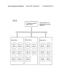 DEVICE AND METHOD FOR ELIMINATING FILE DUPLICATION IN A DISTRIBUTED     STORAGE SYSTEM diagram and image