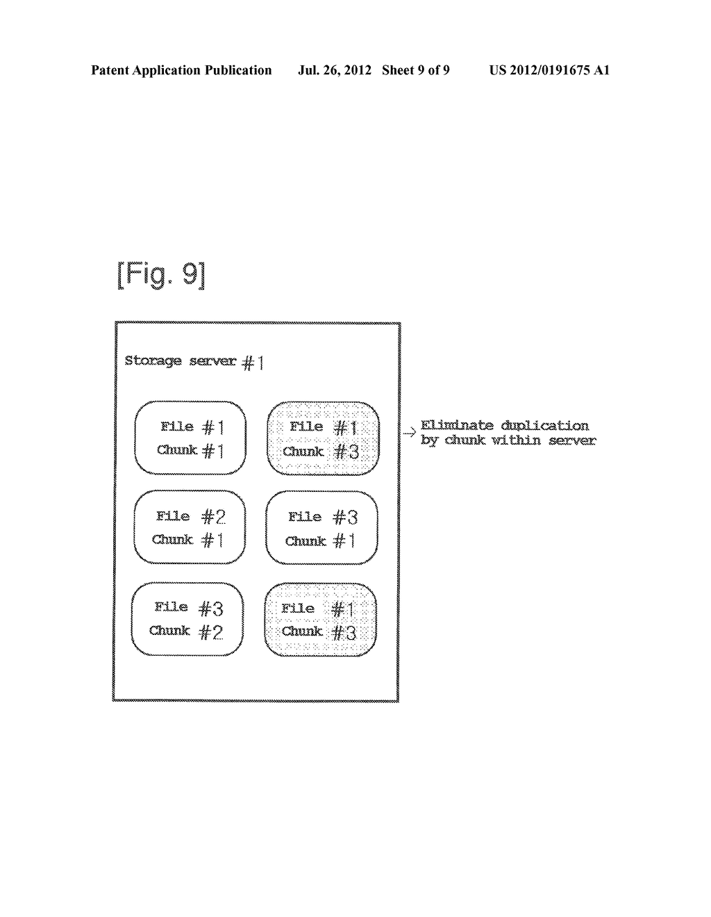 DEVICE AND METHOD FOR ELIMINATING FILE DUPLICATION IN A DISTRIBUTED     STORAGE SYSTEM - diagram, schematic, and image 10