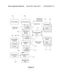 Policy Performance in an Information Management System diagram and image