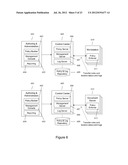 Policy Performance in an Information Management System diagram and image