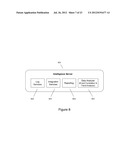 Policy Performance in an Information Management System diagram and image