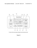 Policy Performance in an Information Management System diagram and image