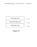 Policy Performance in an Information Management System diagram and image