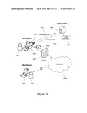 Policy Performance in an Information Management System diagram and image