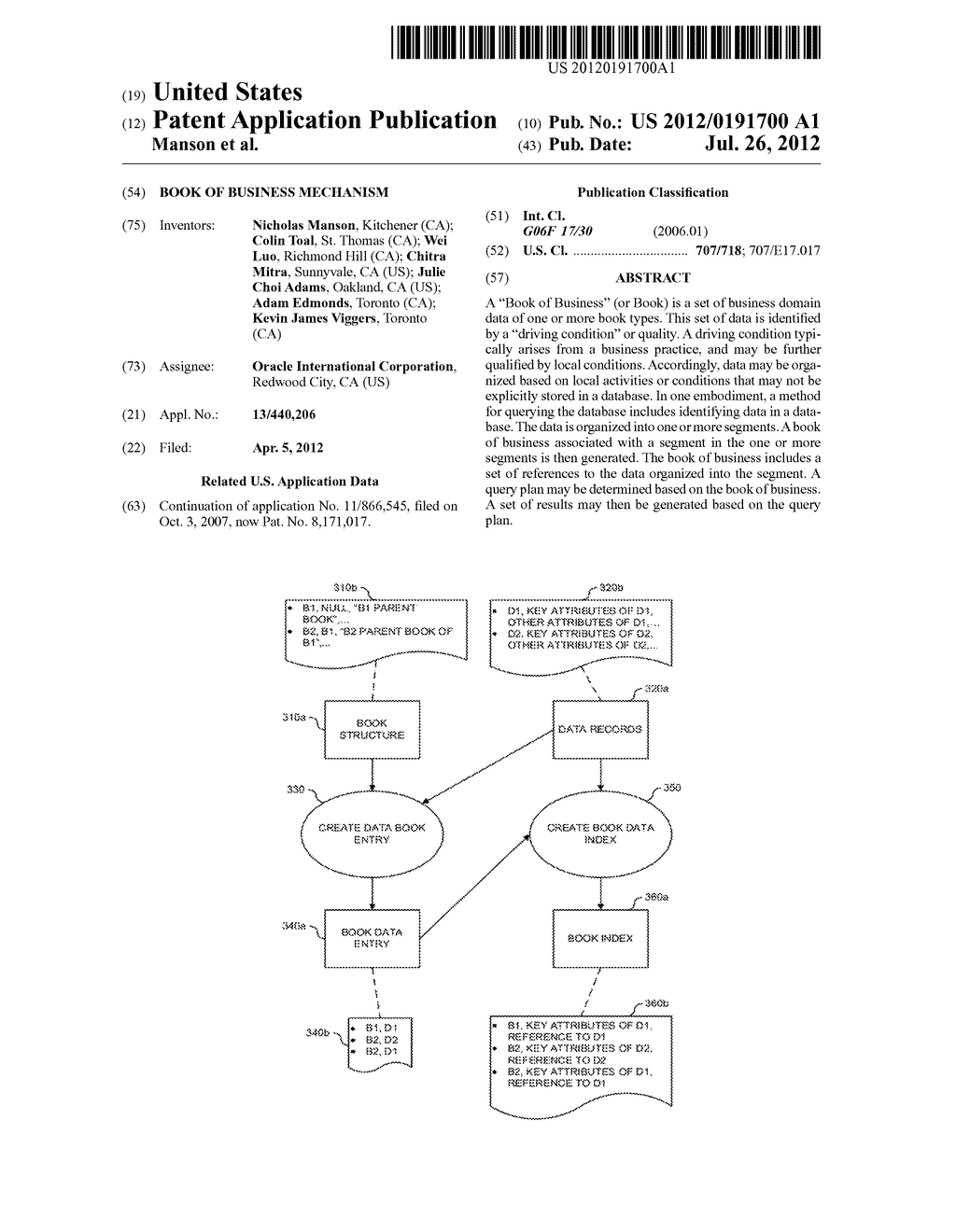 BOOK OF BUSINESS MECHANISM - diagram, schematic, and image 01