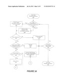 Method and System for Policy Driven Data Distribution diagram and image