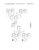 Method and System for Policy Driven Data Distribution diagram and image