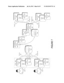 Method and System for Policy Driven Data Distribution diagram and image