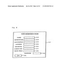 HUMAN RELATIONSHIPS REGISTERING SYSTEM AND DEVICE FOR REGISTERING HUMAN     RELATIONSHIPS, PROGRAM FOR REGISTERING HUMAN RELATIONSHIPS, AND MEDIUM     STORING HUMAN RELATIONSHIPS REGISTERING PROGRAM AND READABLE BY COMPUTER diagram and image