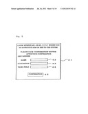 HUMAN RELATIONSHIPS REGISTERING SYSTEM AND DEVICE FOR REGISTERING HUMAN     RELATIONSHIPS, PROGRAM FOR REGISTERING HUMAN RELATIONSHIPS, AND MEDIUM     STORING HUMAN RELATIONSHIPS REGISTERING PROGRAM AND READABLE BY COMPUTER diagram and image