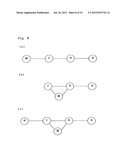 HUMAN RELATIONSHIPS REGISTERING SYSTEM AND DEVICE FOR REGISTERING HUMAN     RELATIONSHIPS, PROGRAM FOR REGISTERING HUMAN RELATIONSHIPS, AND MEDIUM     STORING HUMAN RELATIONSHIPS REGISTERING PROGRAM AND READABLE BY COMPUTER diagram and image