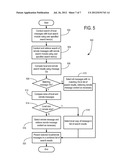 SYSTEM AND METHOD FOR PRESENTATION OF LOCAL AND REMOTE MESSAGE SEARCH     RESULTS diagram and image