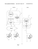 DATA SELECTION diagram and image